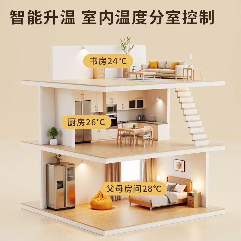 磐安县 石墨烯电地暖公司哪家好？户型适配方案指南